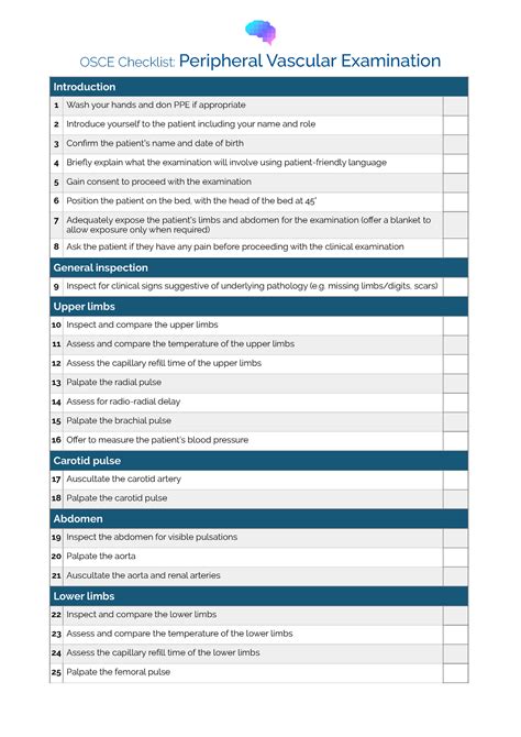 peripheral venous exam pdf